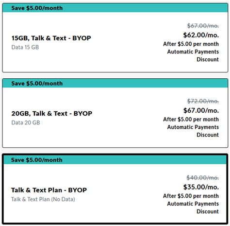 fido international call price